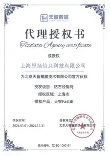 荣誉证书11