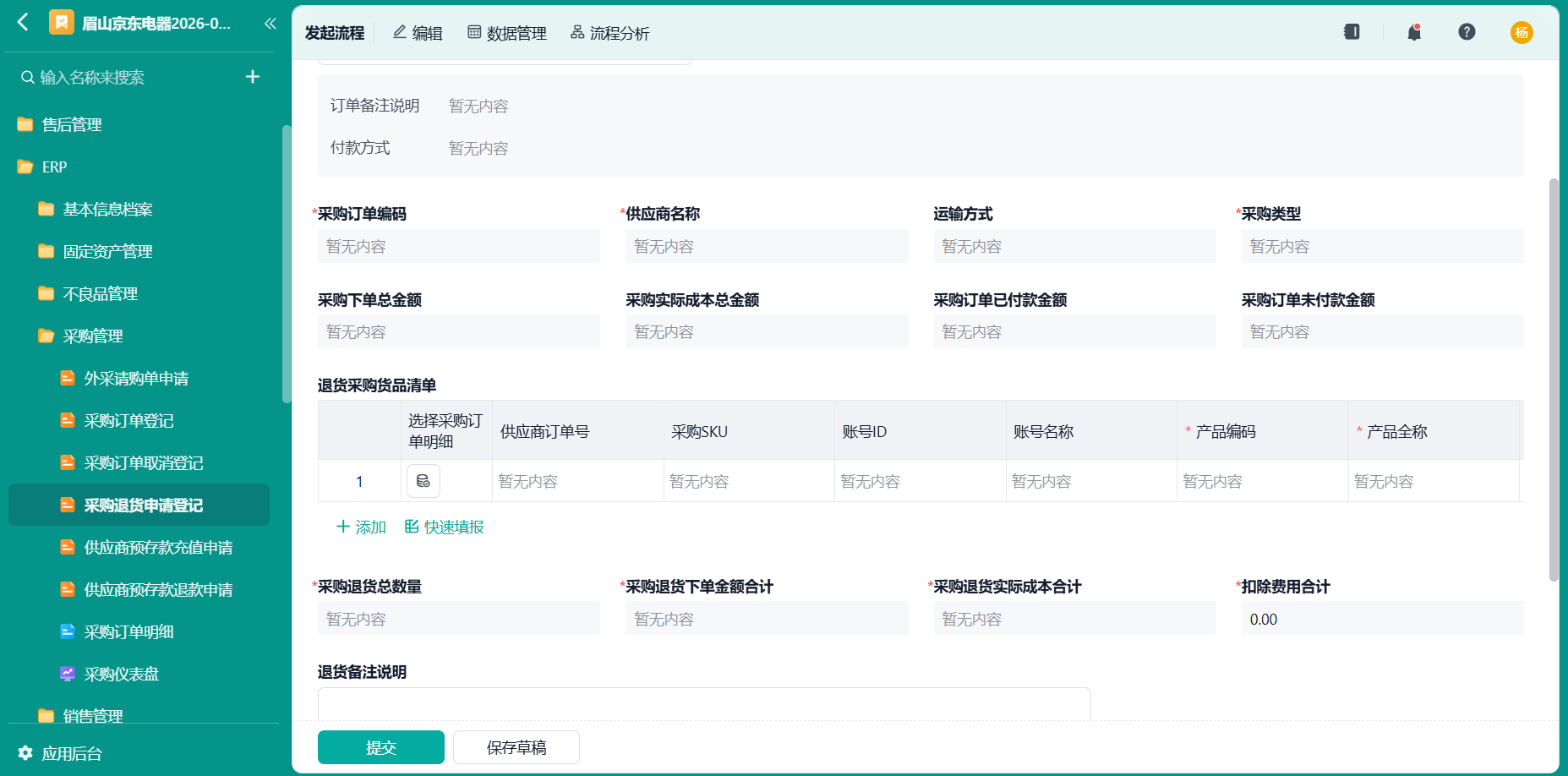 采购退货申请登记