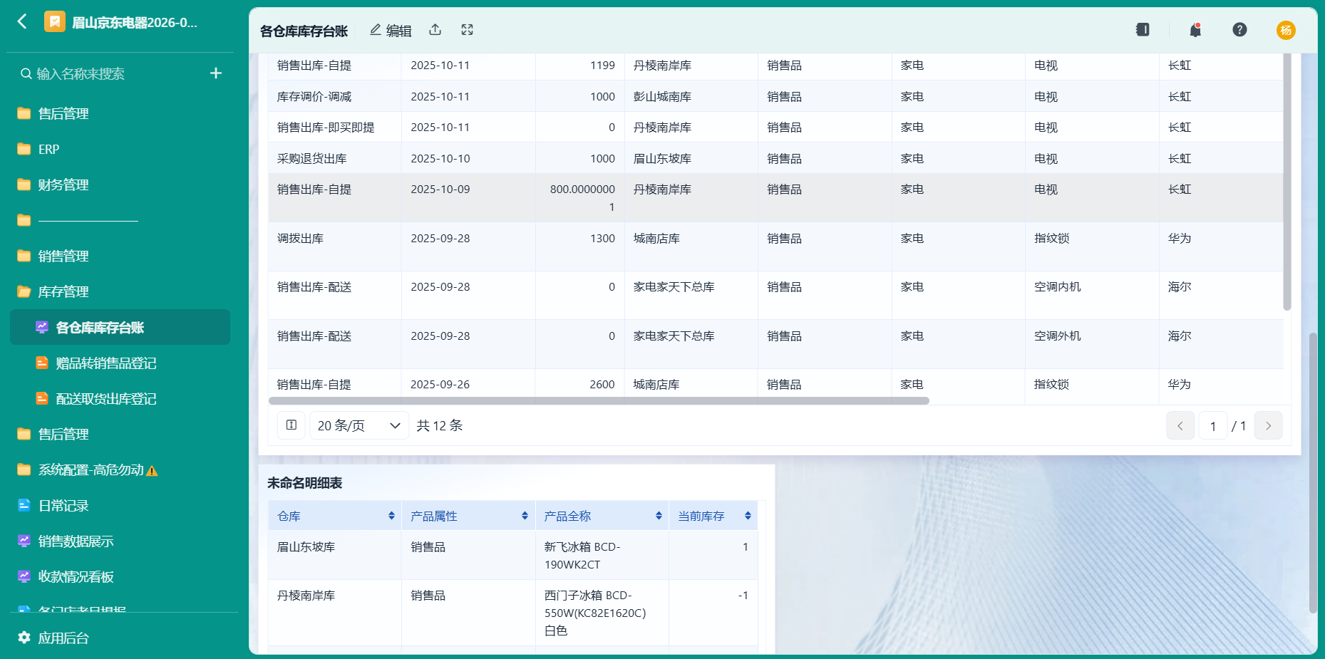 各仓库库存台账2