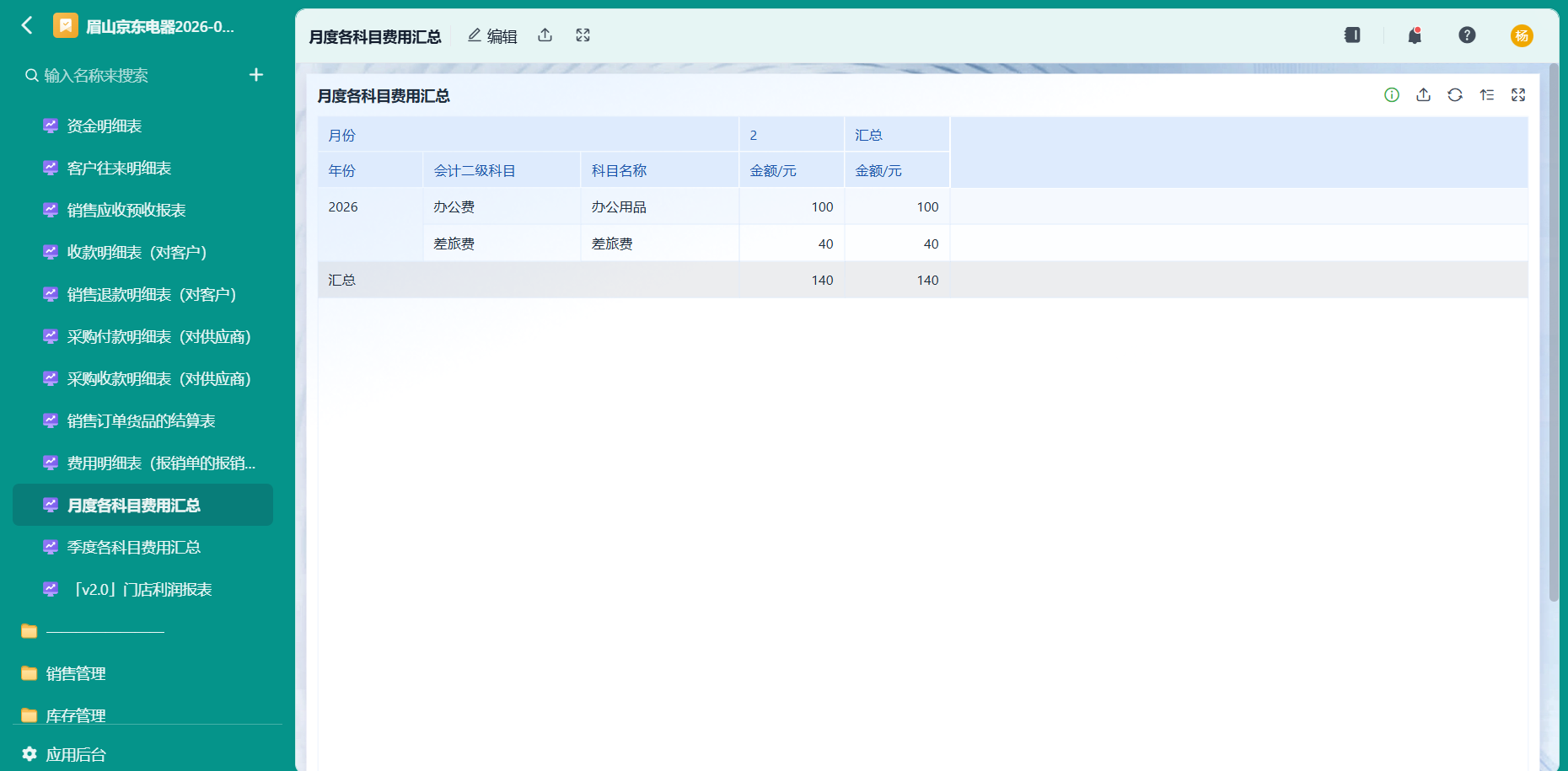 月度各科目费用汇总