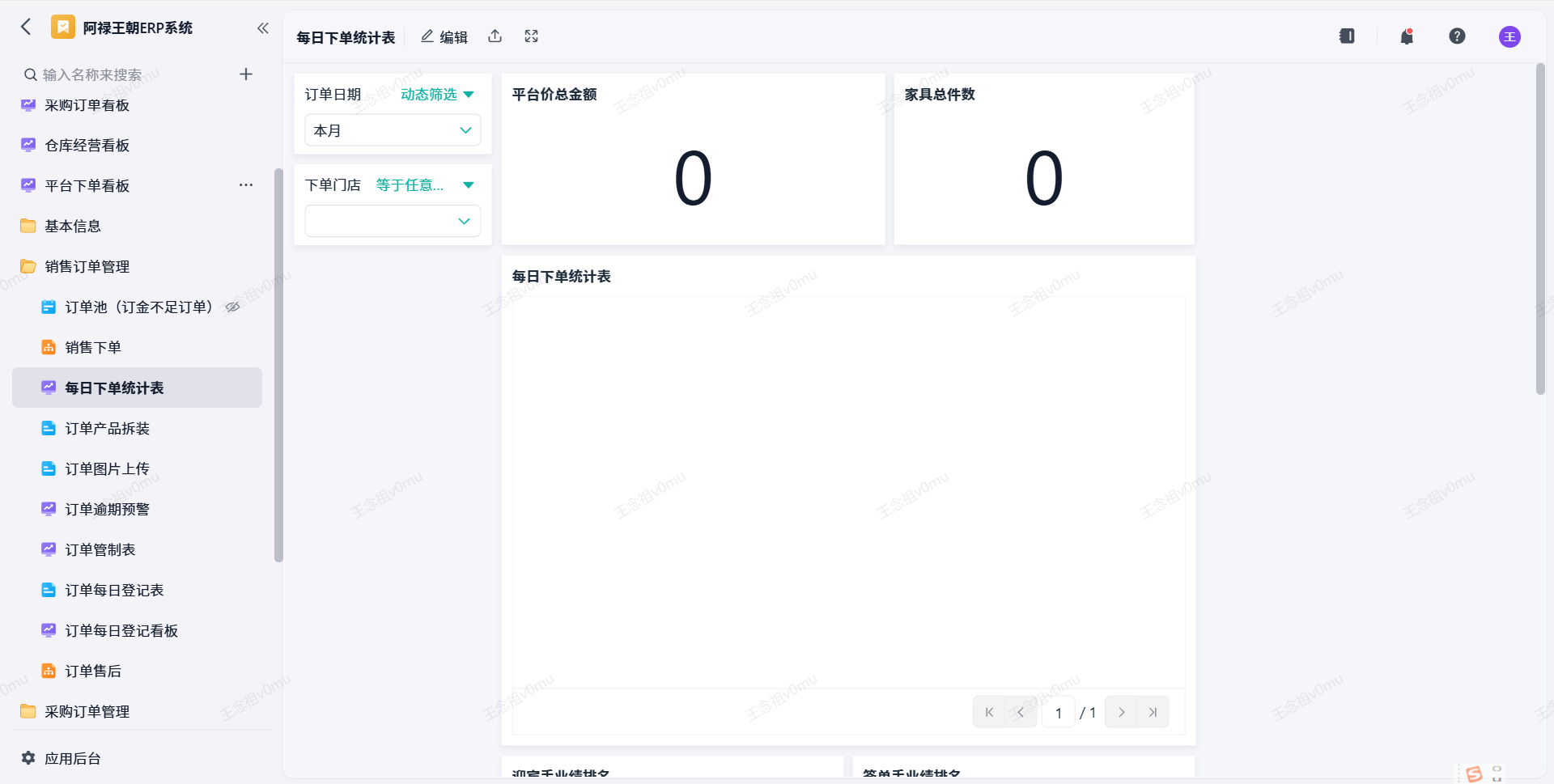 每日下单统计表