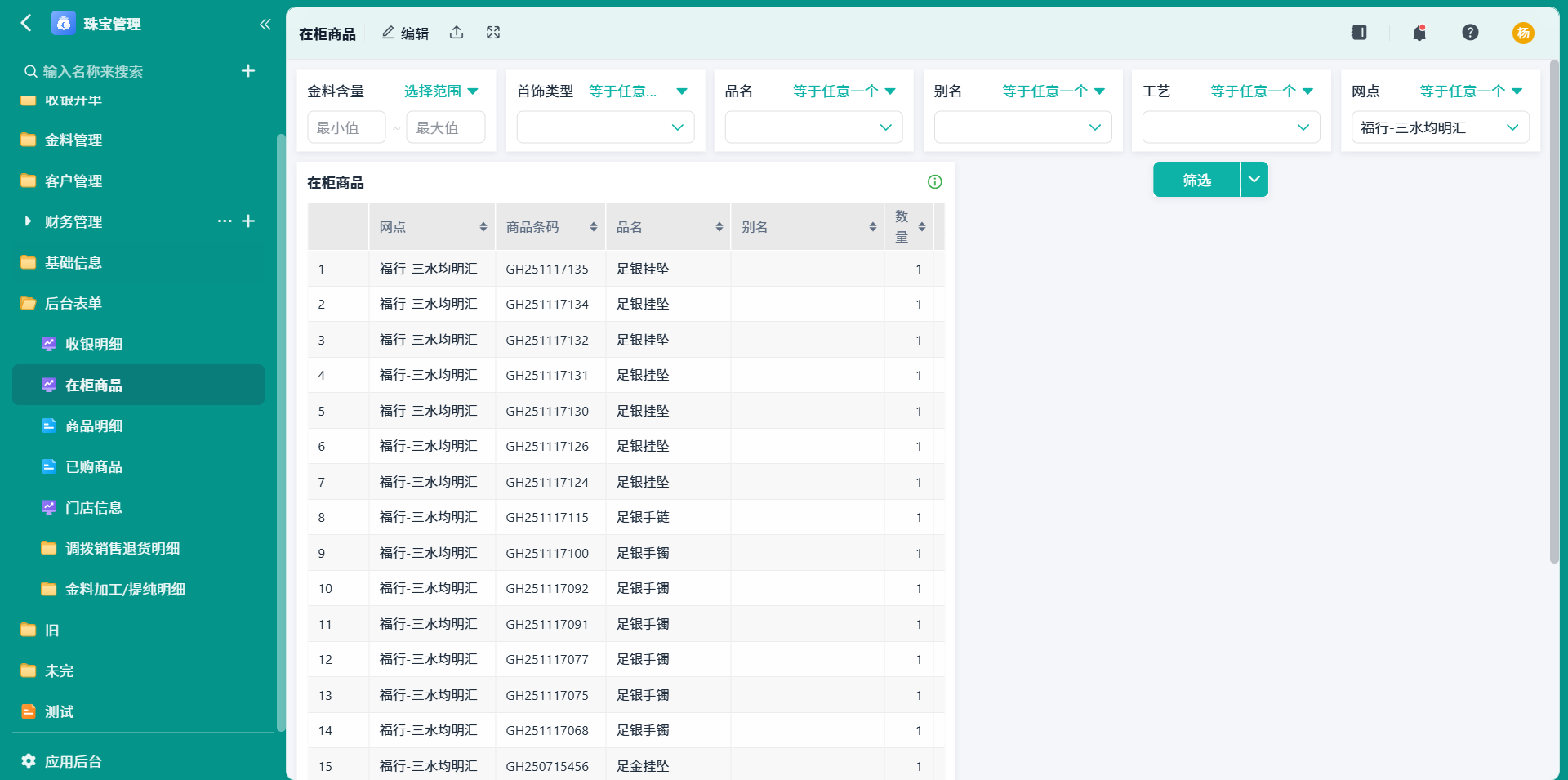 在柜商品