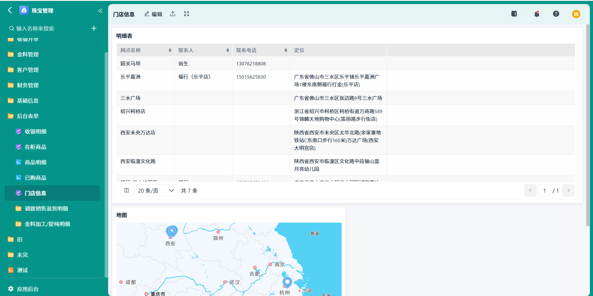 门店信息