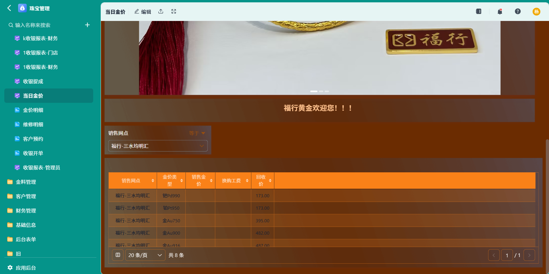 当日金价